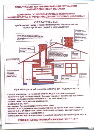 Жылыту пешін пайдаланудың негізгі ережесі