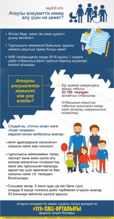 Атаулы әлеуметтік көмек алу үшін не қажет?